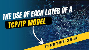 The Use of Each Layer of a TCP/IP Model | John Vincent Cañalita