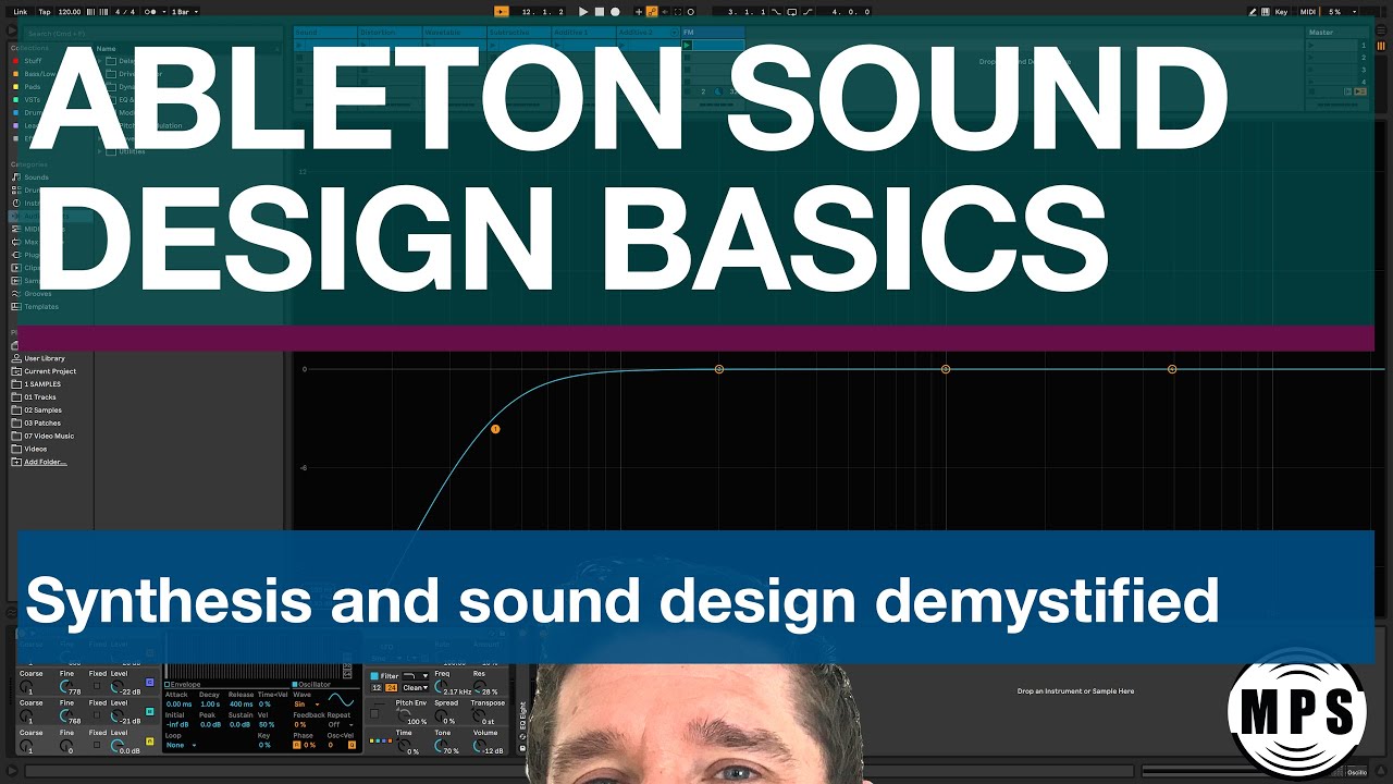 Sound Design Basics, Four Main Types of Synthesis YouTube