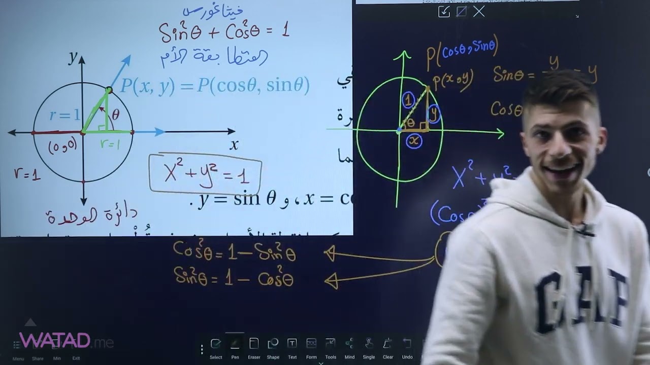 جيل 2008-الدرس :المتطابقات المثلثية (1) -أ.فخري جرار