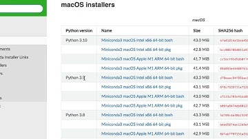 Instalação do Python3, pip e Tensorflow com Miniconda.