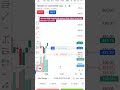 Option Trading #sensexoption #sensex #optionscalping #scalping #intradayoptionbuying #optionbuying