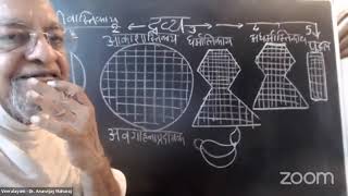 Class11 I द्रव्यानुयोग I Jain Physics & Metaphysics I Date: Nov 22, 2021