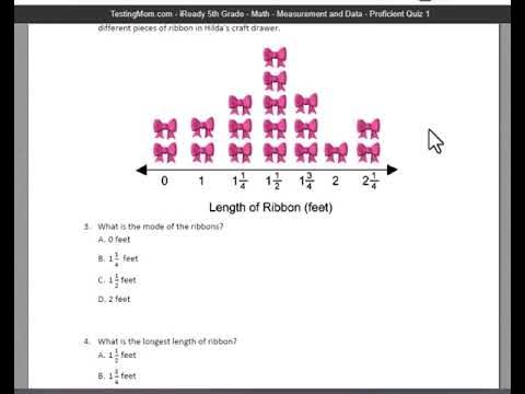 i-Ready Test Math Sections Overview - YouTube