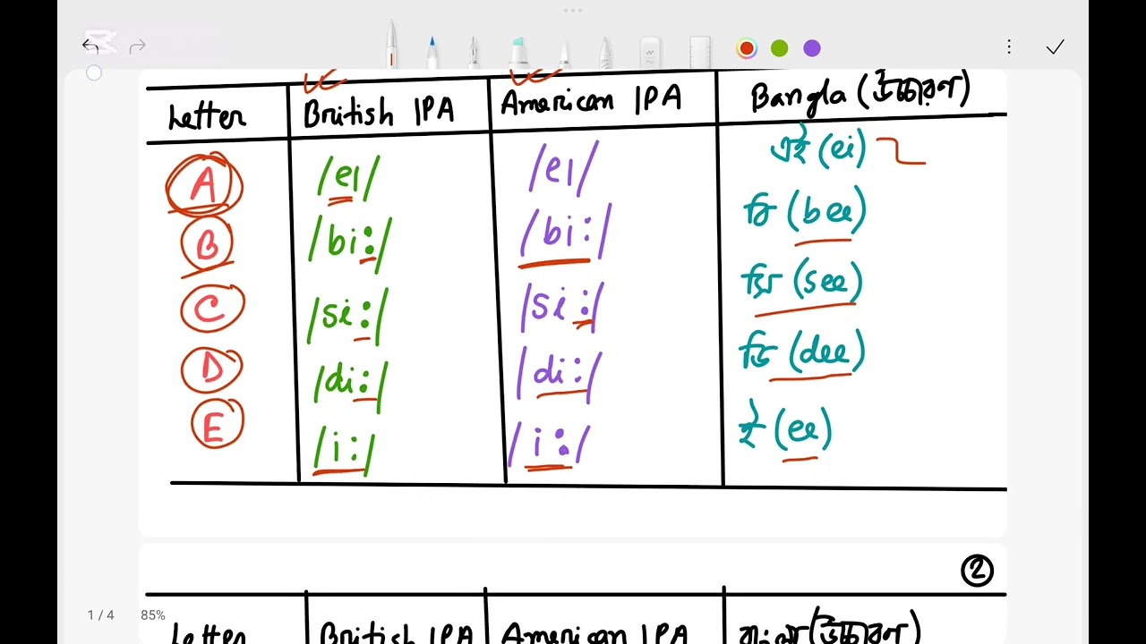 Learn Alphabet Easily.