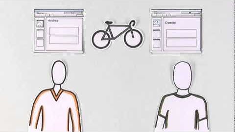 SharePoint in Plain English