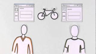SharePoint in Plain English