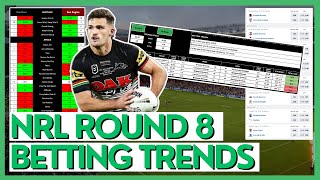 Betting Trends & Analysis | Round 8 | 2025 NRL Season