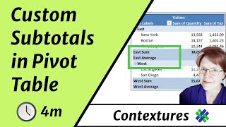 How To Create Multiple Pivot Table Subtotals