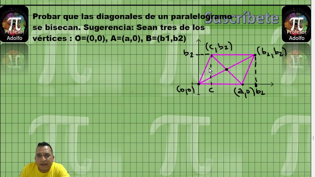 Demostración de las diagonales de un paralelogramo se bisecan