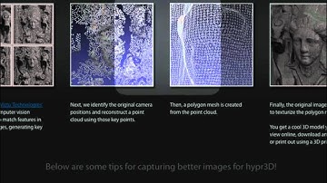 hypr3D.com - 3D Reconstruction for the World
