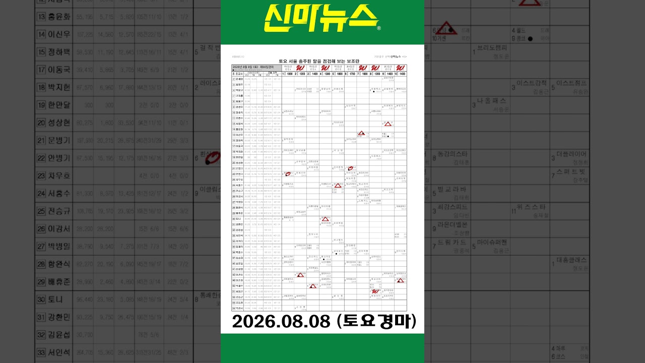 [토요경마] 《신마뉴스》 26년 8월 8일 출주마【체크보기】✔️ / skrace TV / 우등경마 시리즈👍/ #Shorts