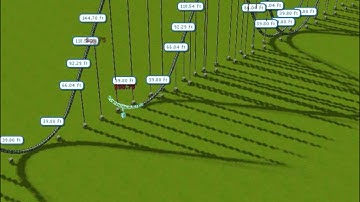 RCT3 Building The Amazing Park ep.7 Light Beam