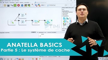 FR - Anatella basics - Partie 5 - Le système de cache