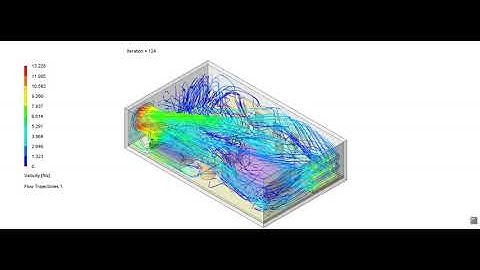 Solidworks Flow Simulation