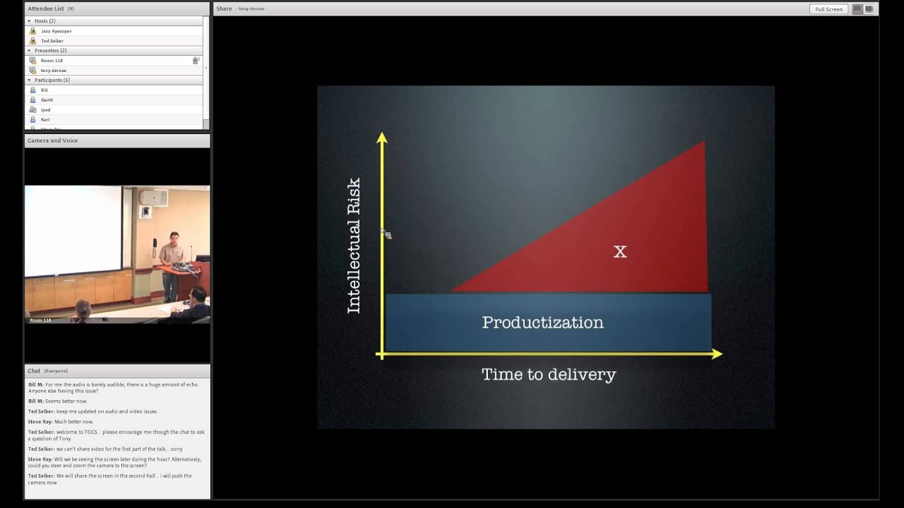 CMSV-TOCS: Tony DeRose 2012-06-12