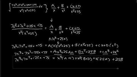 Partial Fraction Decomposition with linear algebra