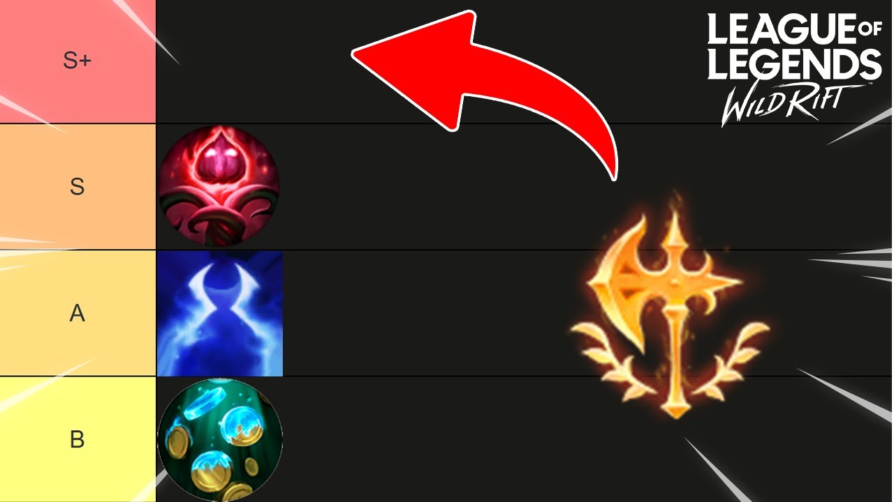 Best Runes in Wild Rift Patch 6.2 – Secret Synergies that you NEED to ...