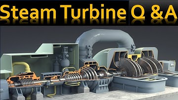 Steam Turbine Question & Answer, #turbine #qna