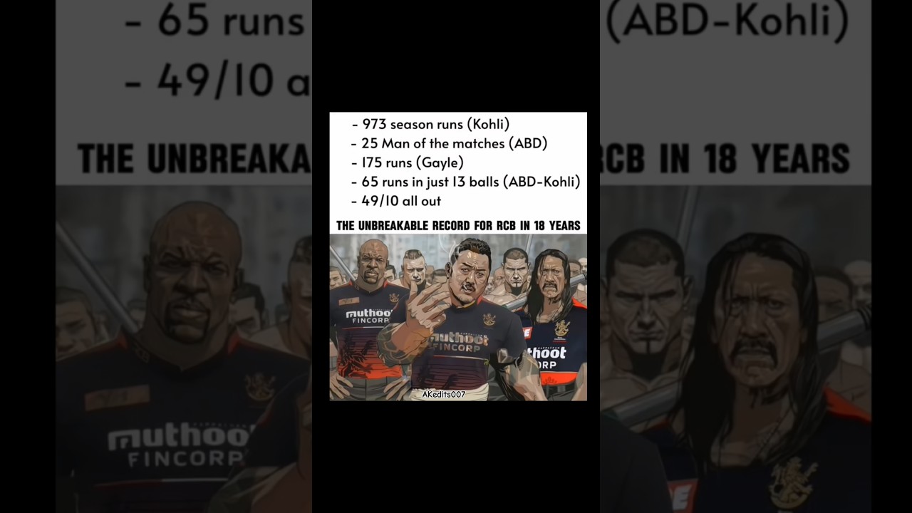 Unbreakable records of RCB for 18 years in IPL 