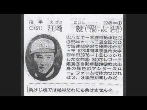 1981年 近鉄バファローズ「選手名鑑」 YouTube