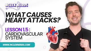 Coronary Artery Disease (CAD) NCLEX Review | Angina, MI & Atherosclerosis Explained | 1.5