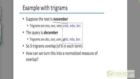 Data Mining-Spelling Correction Using Ngram Overlap(1)