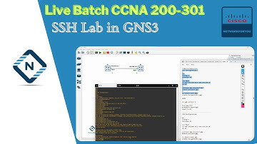 34.SSH Lab in GNS3 | SSH Lab | Networkforyou