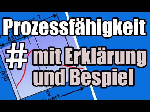 Video: Was sind die 7 grundlegenden wissenschaftlichen Prozessfähigkeiten?