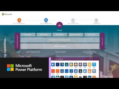 Overview of building solutions on PowerApps and the Power Platform