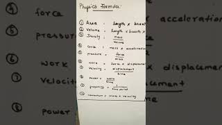 Physics Beginners -  Basic Formulas