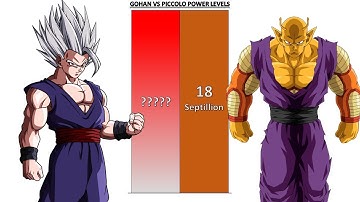 Gohan VS Piccolo POWER LEVELS - DB/DBZ/DBGT/DBS/SDBH/UV