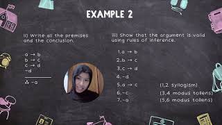 MAT222: LOGICAL IMPLICATION