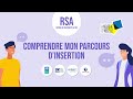 Rsa  comprendre mon parcours dinsertion