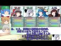チャンネル登録者数100人突破記念 午後の部&閉祭式 【ごちゃ混ぜ 編】