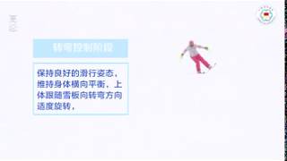 高级5：单脚外刃入弯滑行  高等教育出版社二维码资源服务平台 高等教育出版社在线电子书