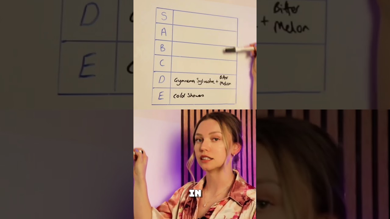 D Tier Glucose Hacks: Are They Worth It? #shorts