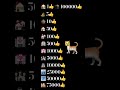 猫を助ける #shots