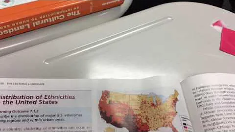 APHG Chapter 7 Key Issue 1 Lecture