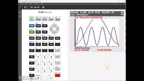 Pre-Calculus/Trigonometry-Trig Function Graphs w Calculator-Worked Out Ferris Wheel Problem