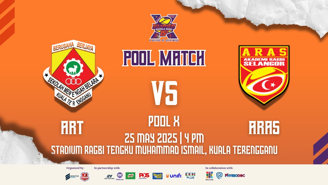 SSR15s - Akademi Ragbi Terengganu vs Akademi Ragbi Selangor