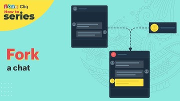 How-To Videos | Fork a chat | Zoho Cliq