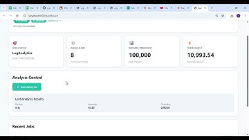 Day 143: Apache Spark Unleashed | Process Petabytes of Logs Like Netflix | SD Course #apache #spark