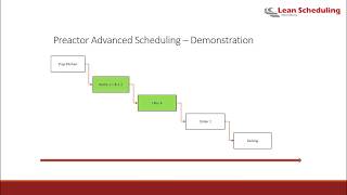 Opcenter APS (Preactor Scheduling) Allergen Scheduling in Food Manufacturing