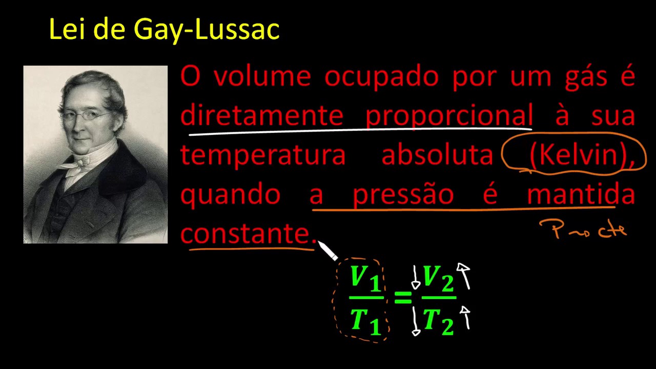 52 Leis Dos Gases Gay Lussac HD YouTube 52-leis-dos-gases-gay-lussac-hd-youtube