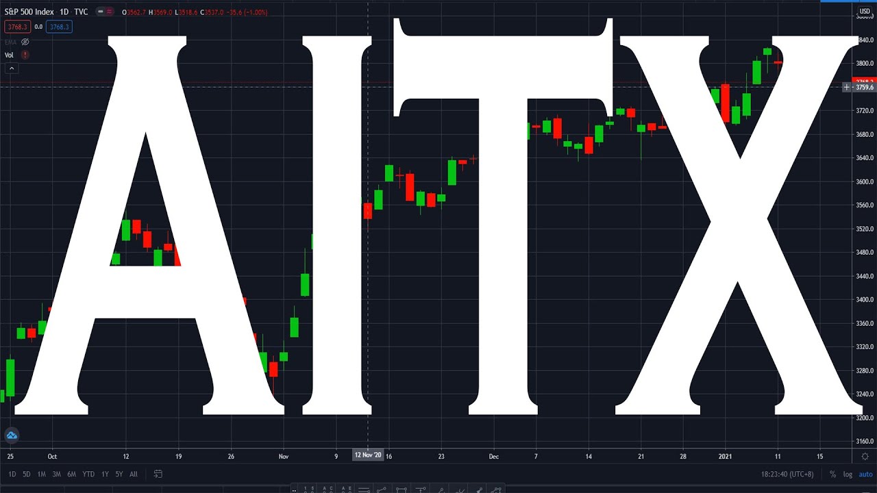 Is Aitx A Good Stock To Buy AITX Stock Is READY TO SKYROCKET! | HUGE Potential Catalyst For AITX