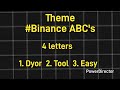 Binance WOTD (Word of the Day) Theme: Binance ABC’S | All 3, 4, 5, 6, 7, 8-letter words