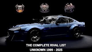 Complete Rival List - UNKNOWN(1999-2025) | Music Compilation