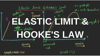 Elastic Limit And Hooke's Law | #4. Elasticity | 12th class Physics