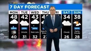 Chicago First Alert Weather: Rain today