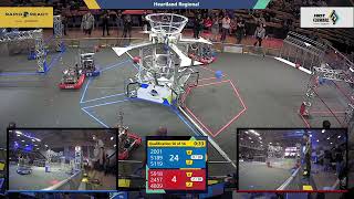 Qualification 50 - 2022 Heartland Regional